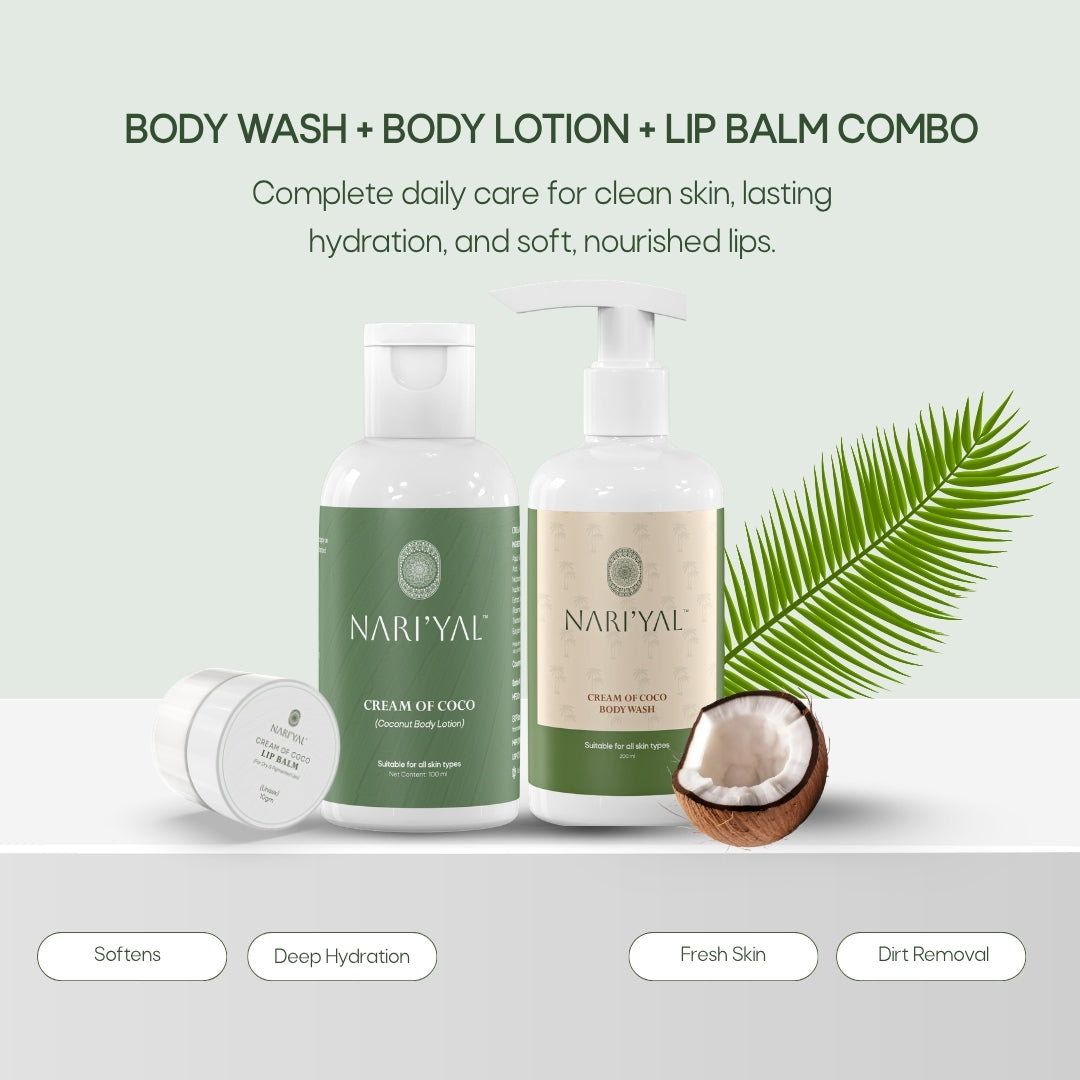 Body Wash + Body Lotion + Lip Balm Combo