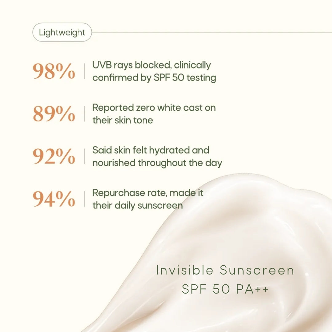 Lip Balm + Sunscreen Combo