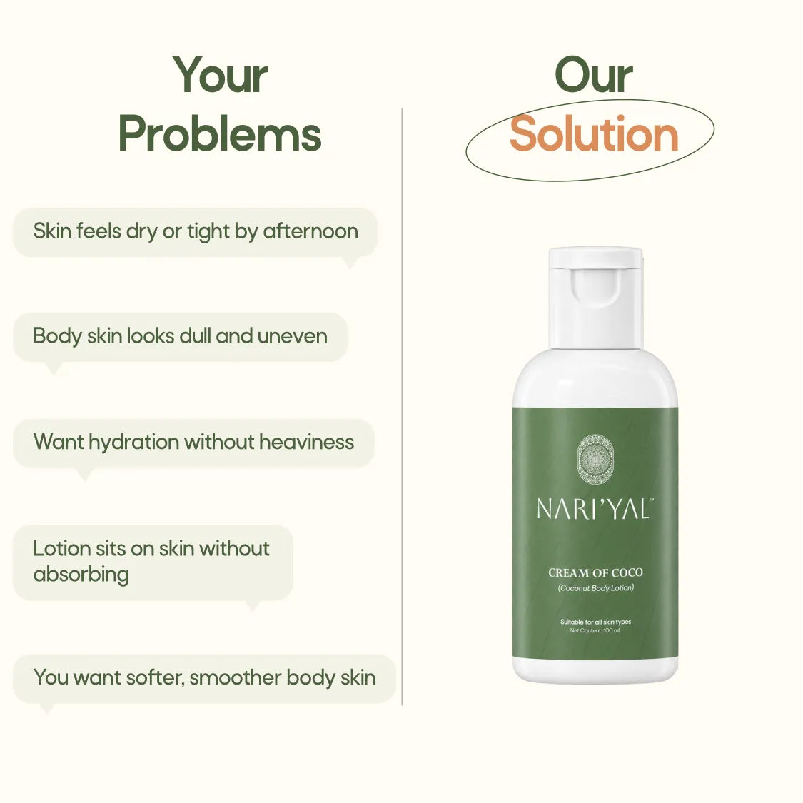 Cream Of Coco Body Lotion