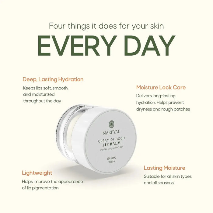 Cream of Coco Lip Balm