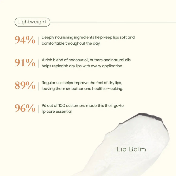 Virgin Coconut Oil + Soap + Lip Balm Combo