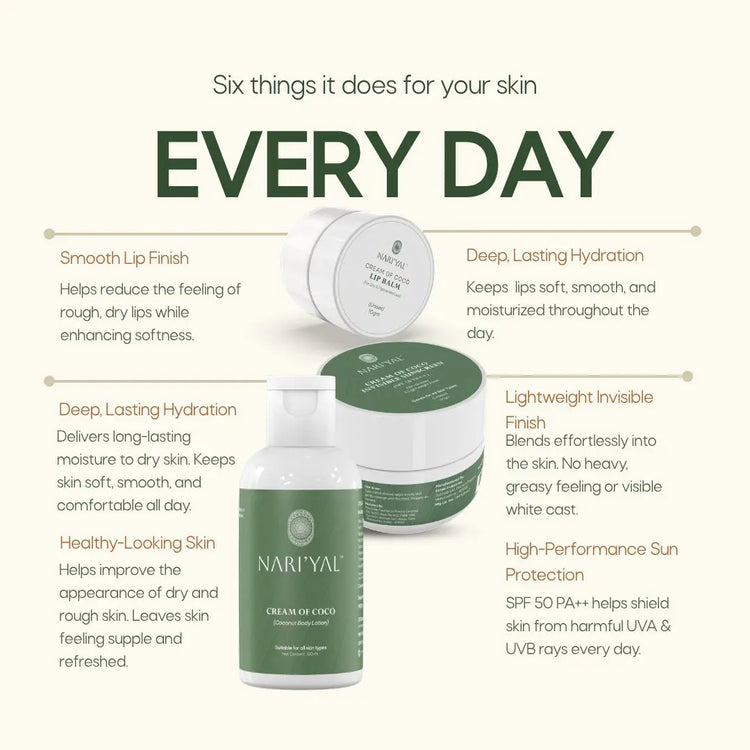 Sunscreen + Body Lotion + Lip Balm Combo