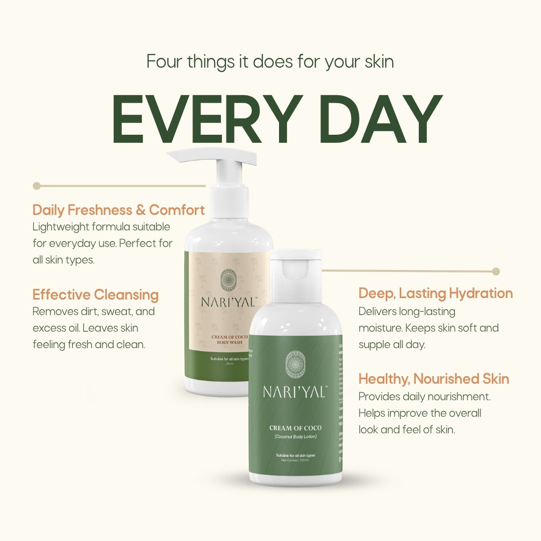 Body Wash + Body Lotion Combo