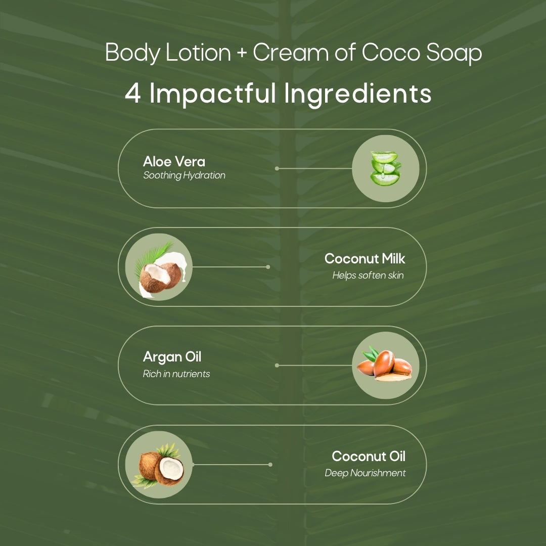 Body Lotion + 3 Soaps Combo