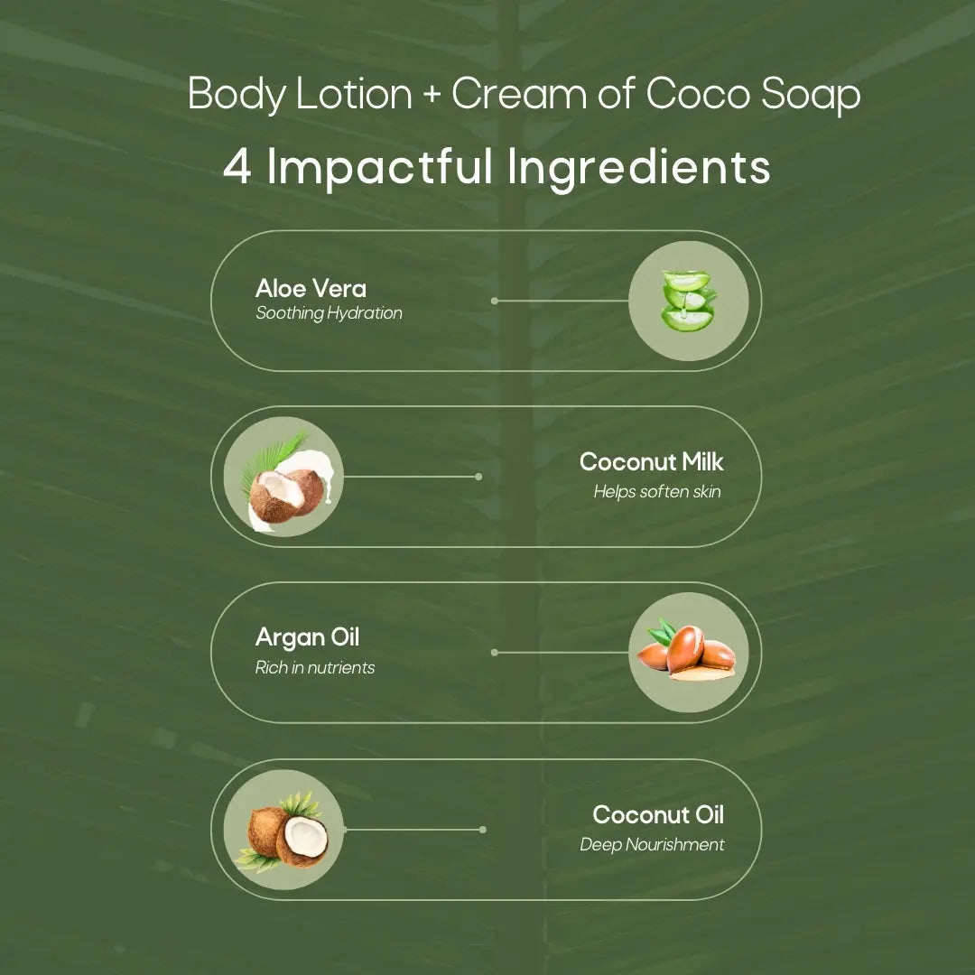 Body Lotion + 3 Soaps Combo