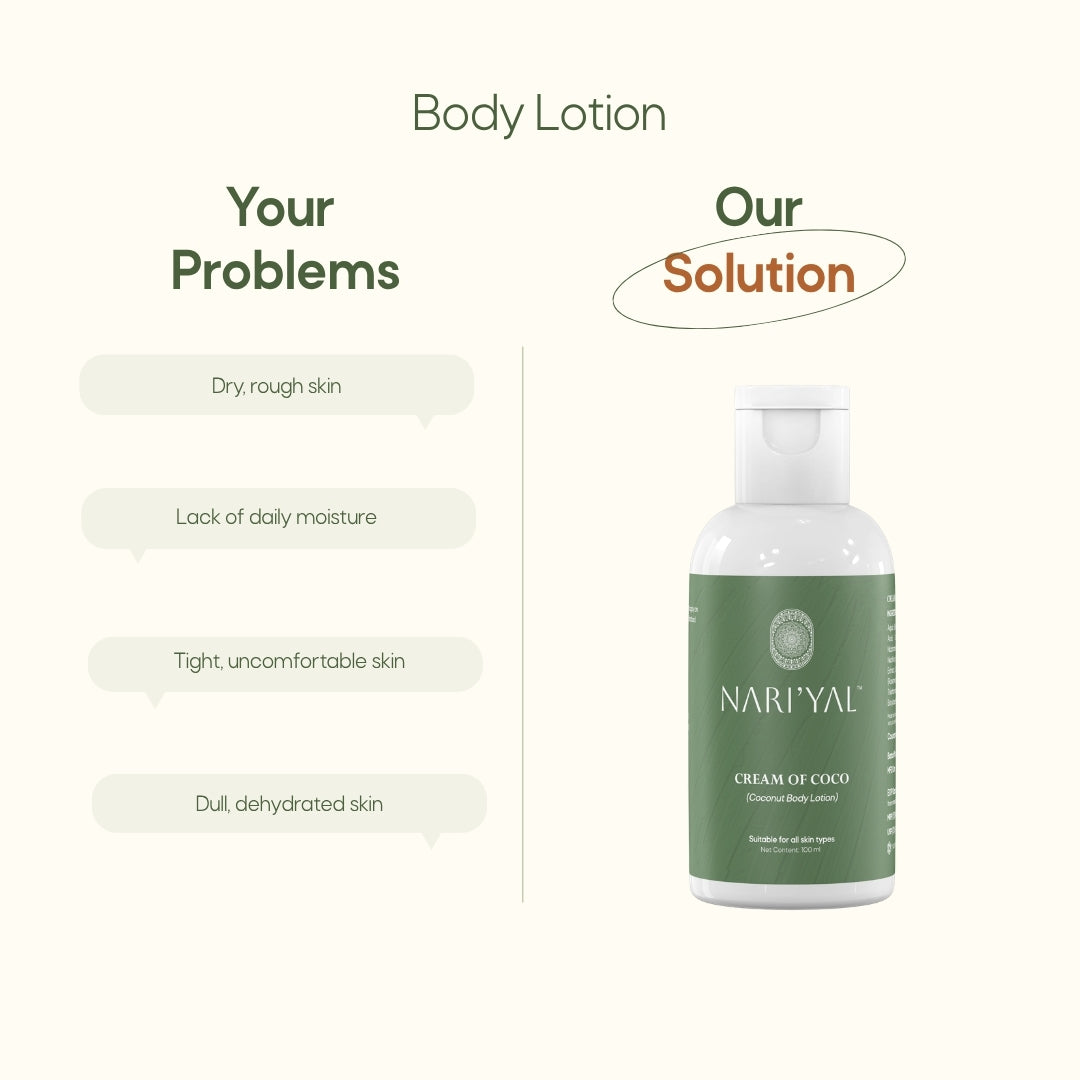 Body Lotion + 3 Soaps Combo