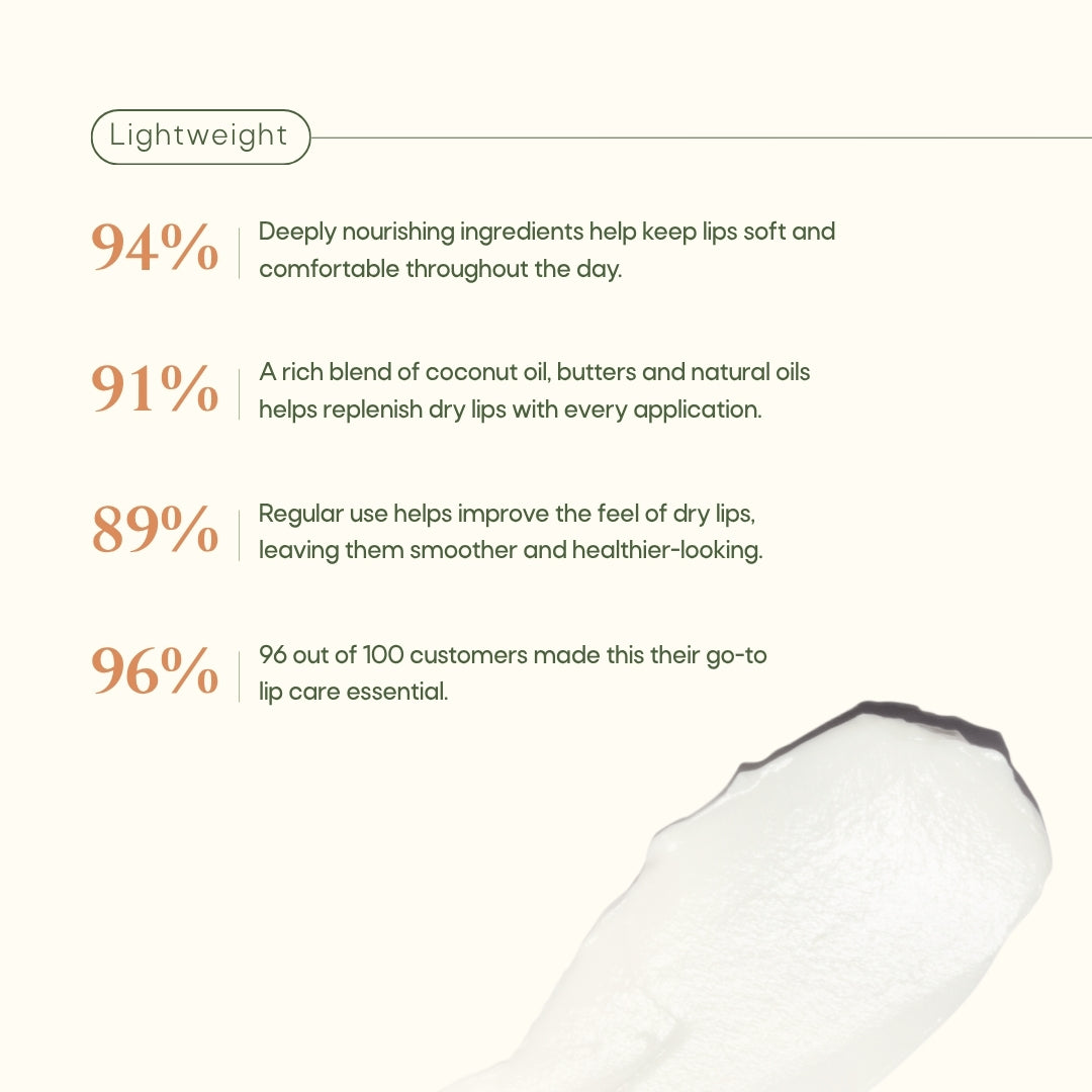 Cream of Coco Lip Balm