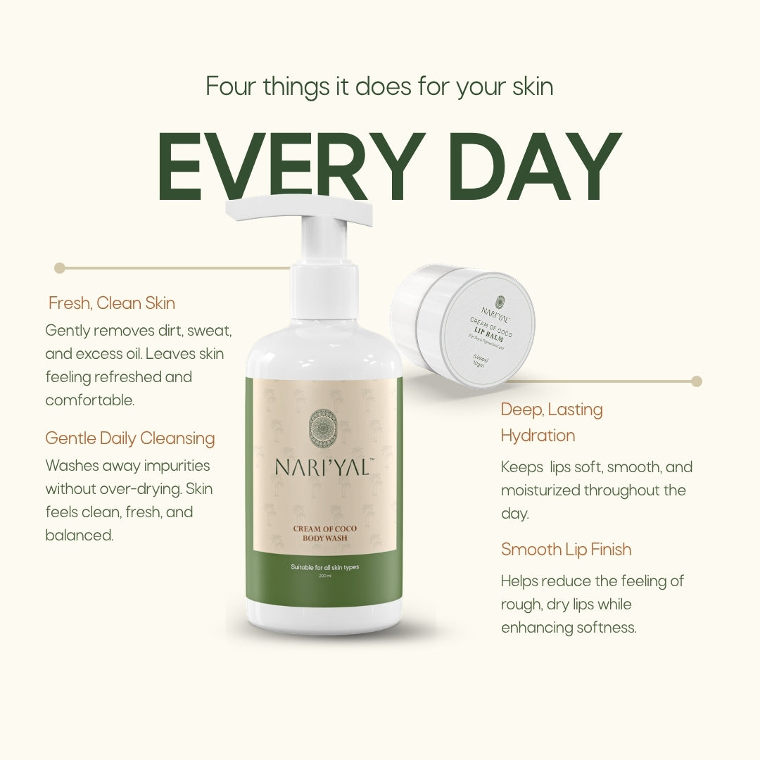 Lip Balm + Body Wash Combo