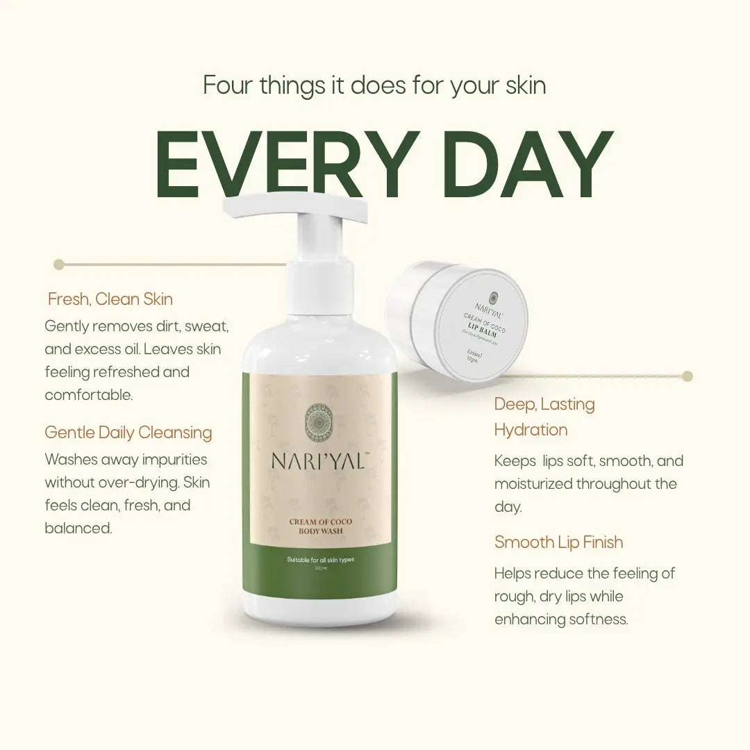 Lip Balm + Body Wash Combo
