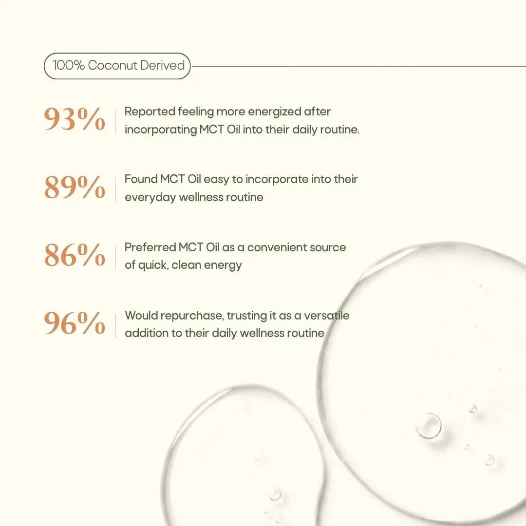 MCT Oil