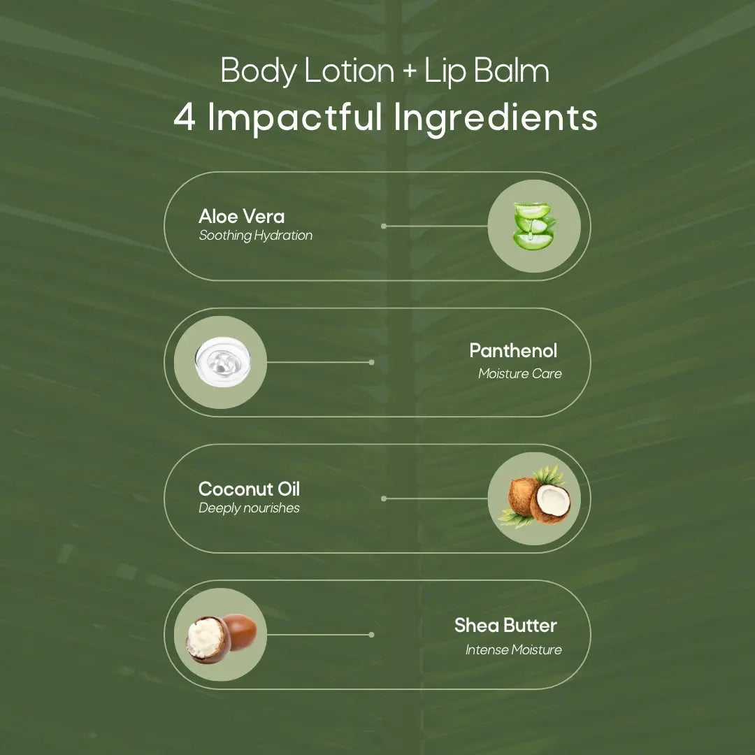Lip Balm + Body Lotion Combo