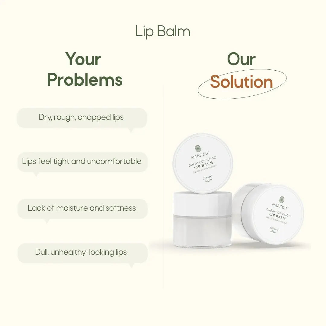 Lip Balm + Body Lotion Combo