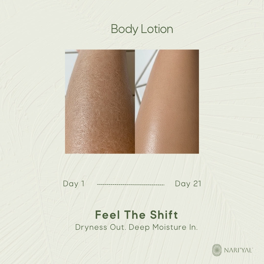 Lip Balm + Body Lotion Combo
