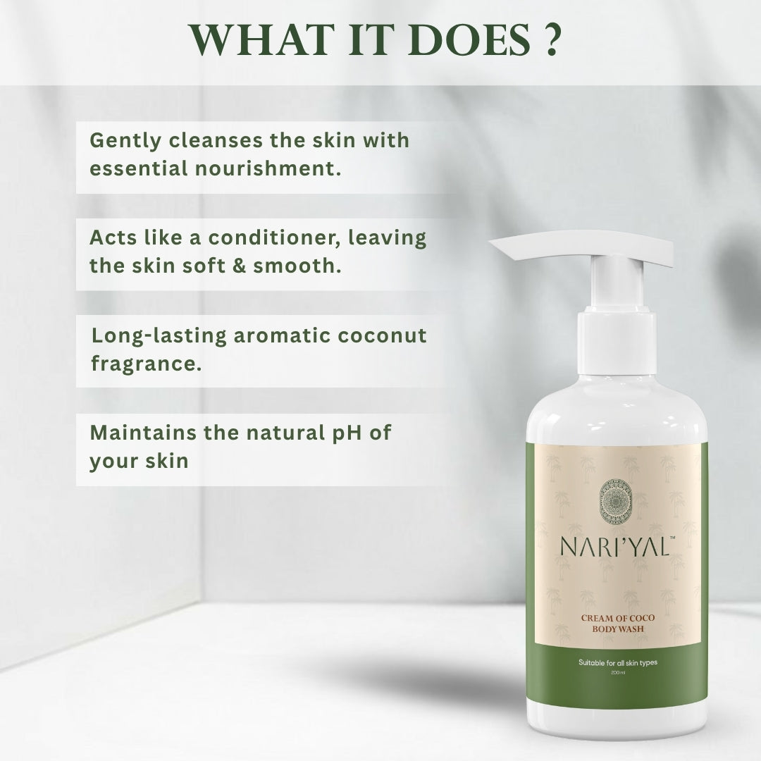 Cream of Coco Body Wash