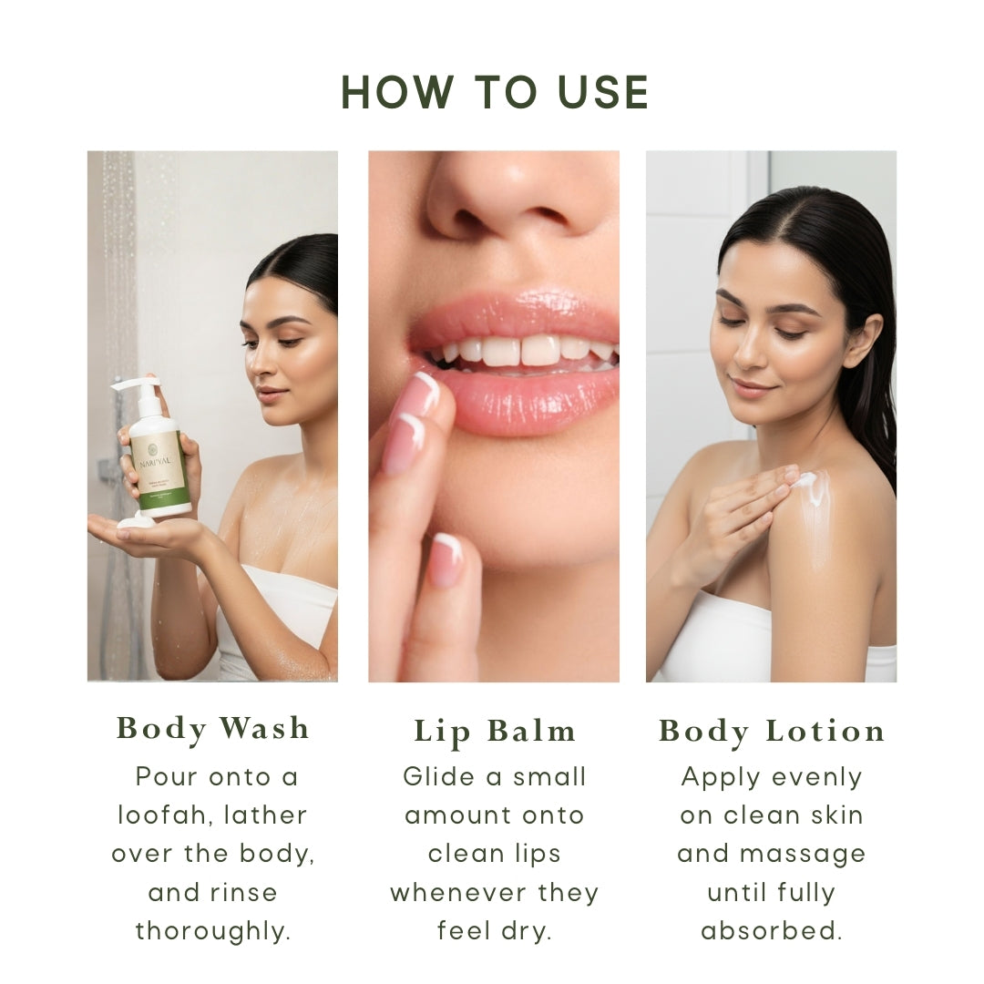 Body Wash + Body Lotion + Lip Balm Combo