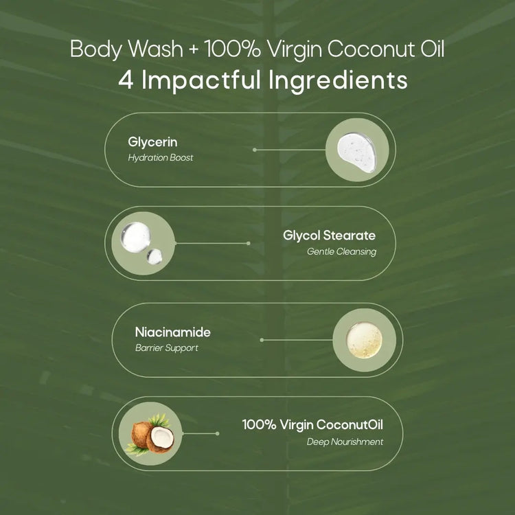 Body Wash + Virgin Coconut Oil Cold Pressed Combo