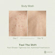 Body Wash + Virgin Coconut Oil Cold Pressed Combo