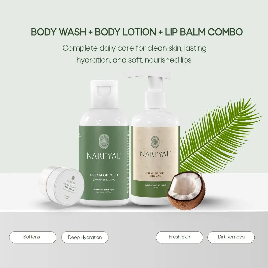 Body Wash + Body Lotion + Lip Balm Combo