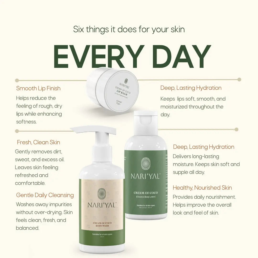 Body Wash + Body Lotion + Lip Balm Combo