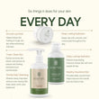 Body Wash + Body Lotion + Lip Balm Combo