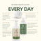 Body Wash + Body Lotion + Lip Balm Combo