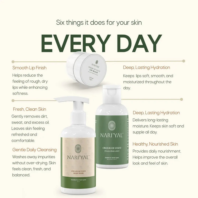 Body Wash + Body Lotion + Lip Balm Combo