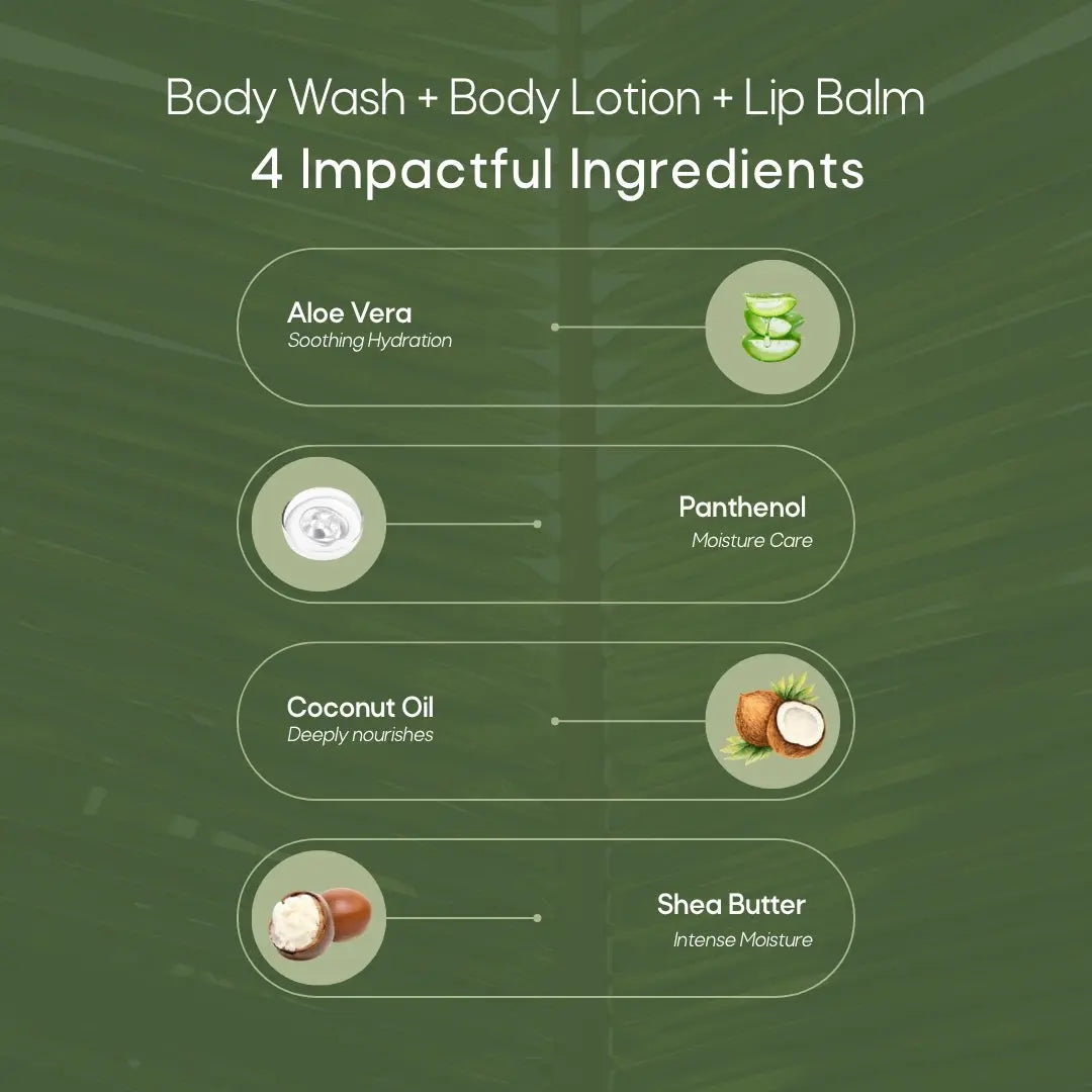 Body Wash + Body Lotion + Lip Balm Combo