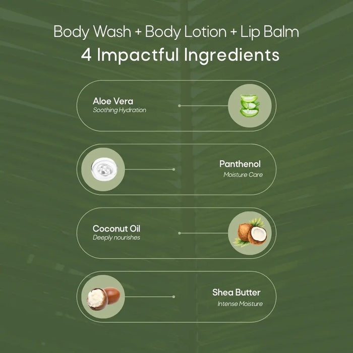 Body Wash + Body Lotion + Lip Balm Combo