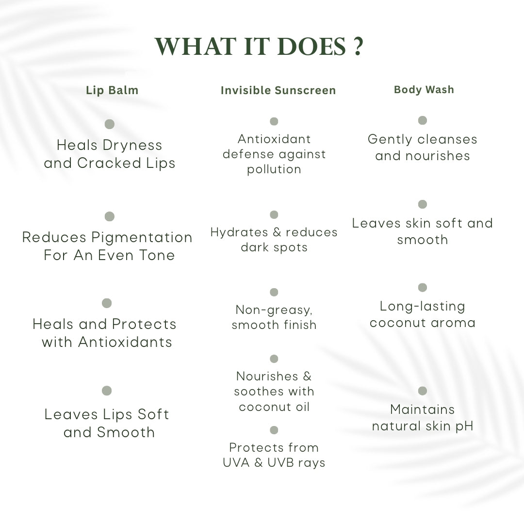 Body Wash + Sunscreen + Lip Balm Combo