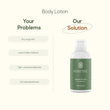 Body Wash + Body Lotion + Lip Balm Combo