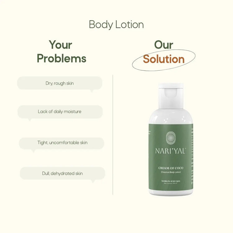 Body Wash + Body Lotion + Lip Balm Combo