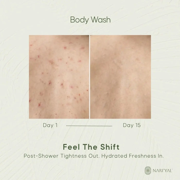 Body Wash + Body Lotion + Lip Balm Combo