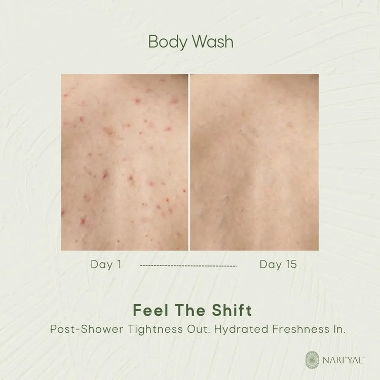 Body Wash + Body Lotion + Lip Balm Combo