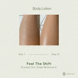 Body Wash + Body Lotion + Lip Balm Combo