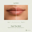 Body Wash + Body Lotion + Lip Balm Combo