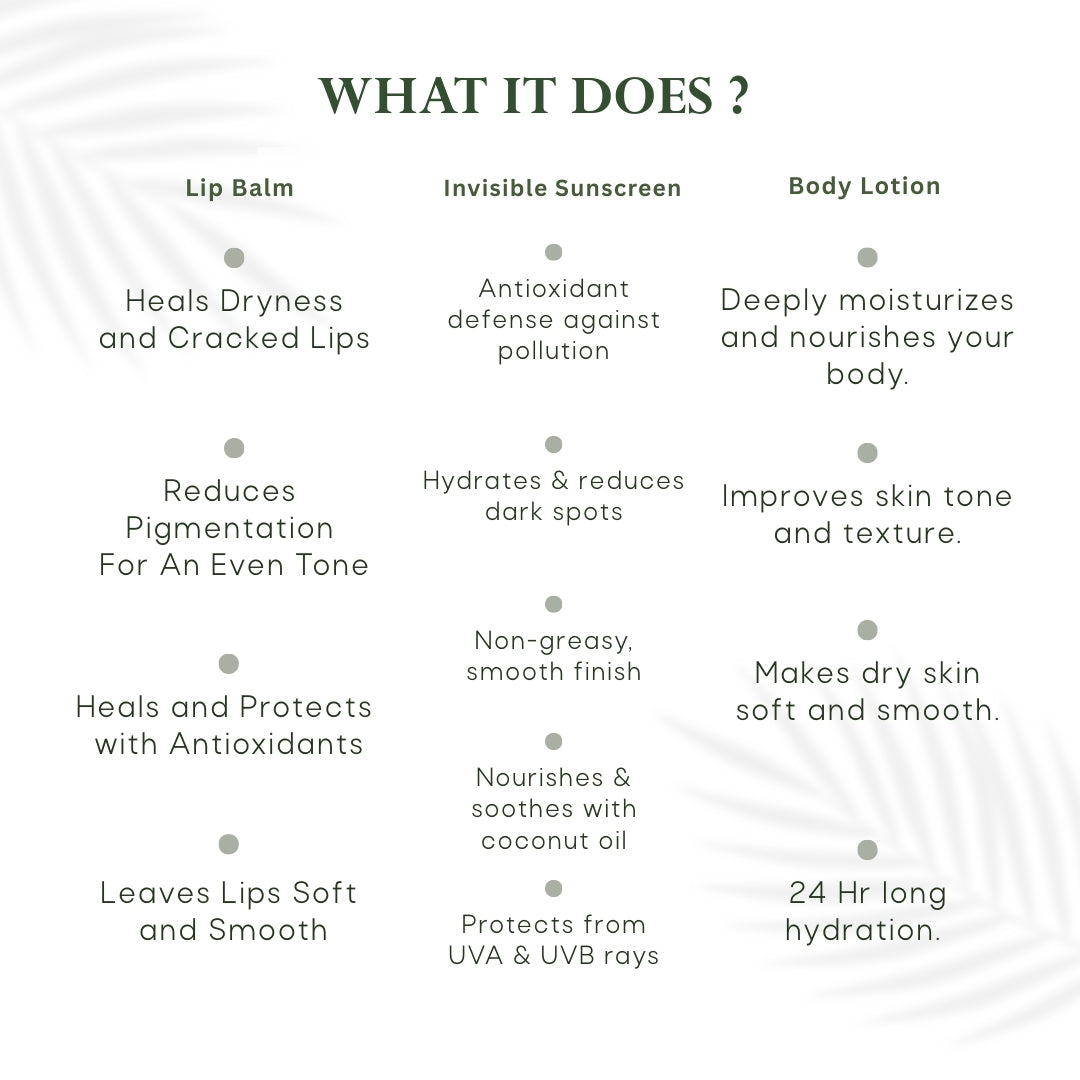 Sunscreen + Body Lotion + Lip Balm Combo