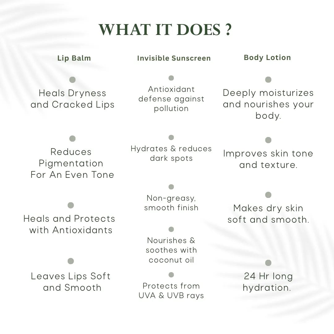 Sunscreen + Body Lotion + Lip Balm Combo