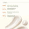 Cream Of Coco Body Lotion