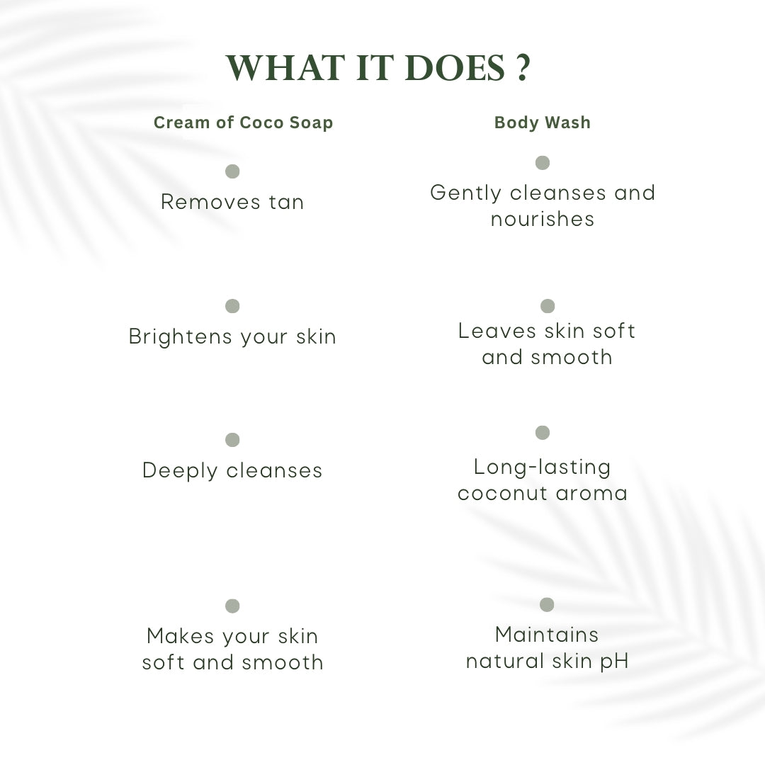 Body Wash + 3 Soaps Combo