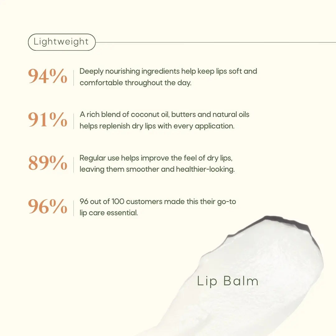 Face Cleanser + Invisible Sunscreen + Cream of Coco Lip balm