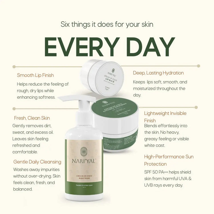 Body Wash + Sunscreen + Lip Balm Combo