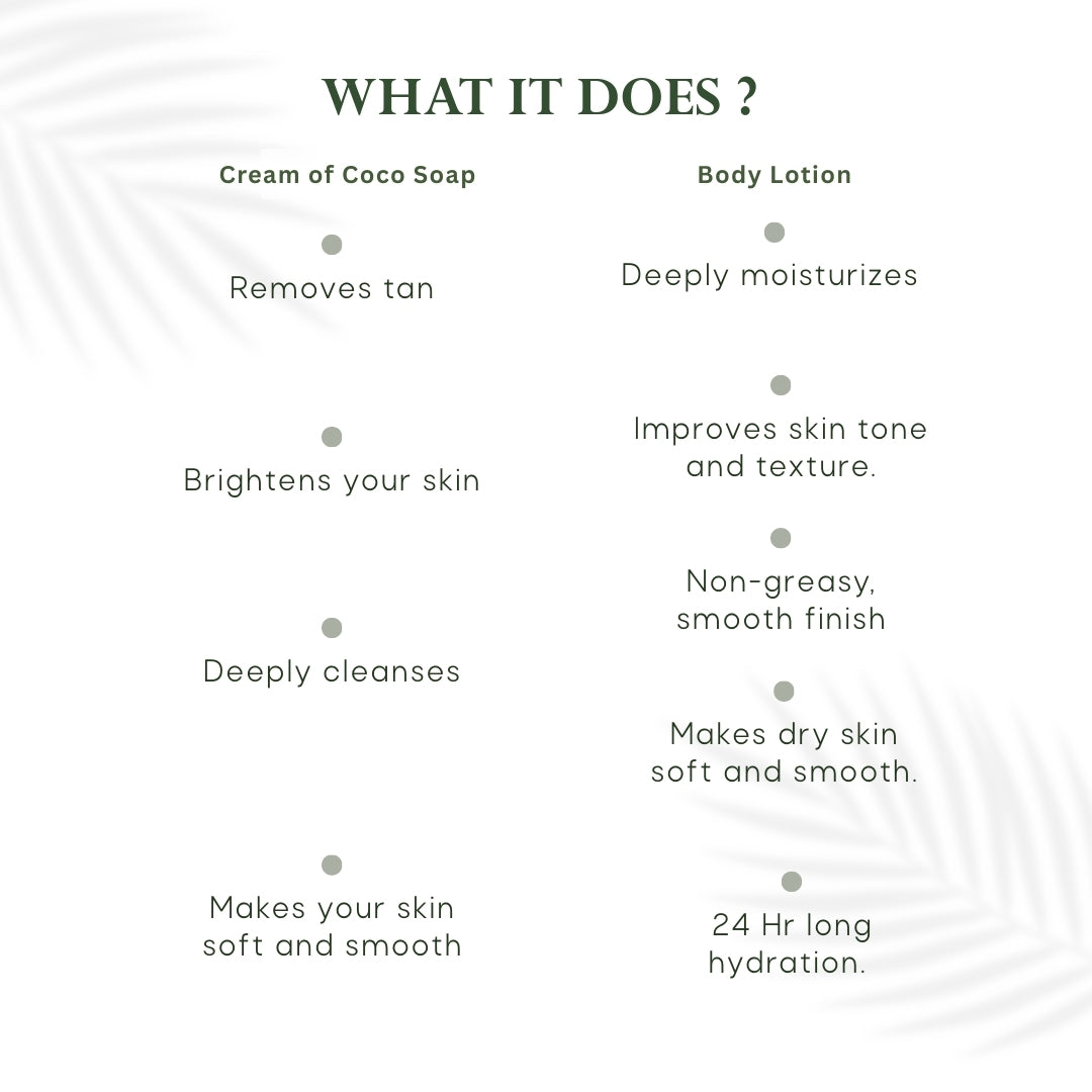 Body Lotion + 3 Soaps Combo