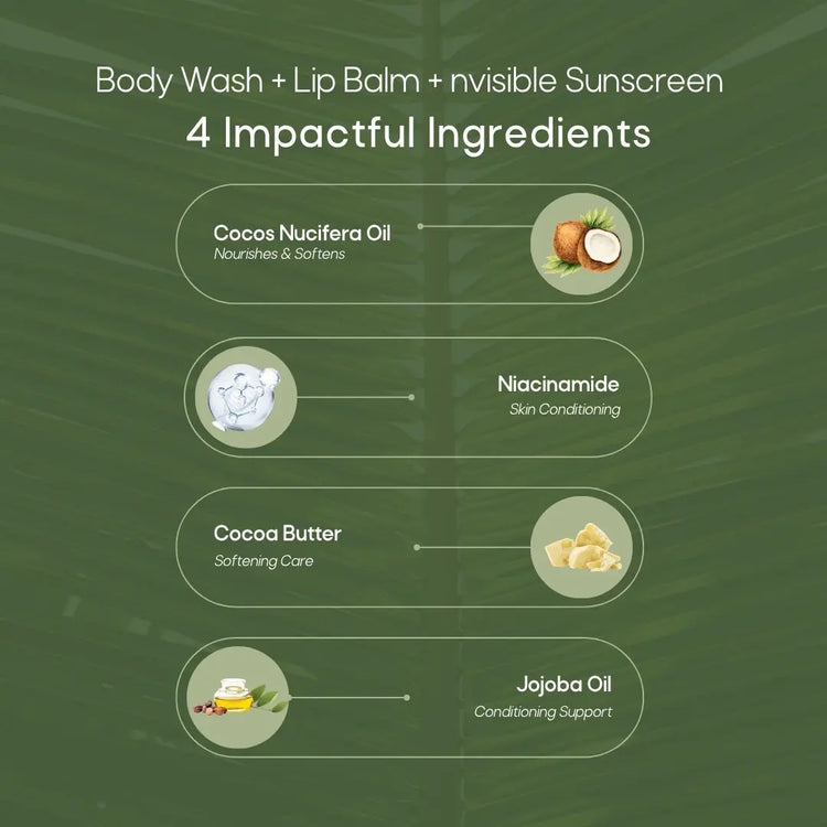 Body Wash + Sunscreen + Lip Balm Combo