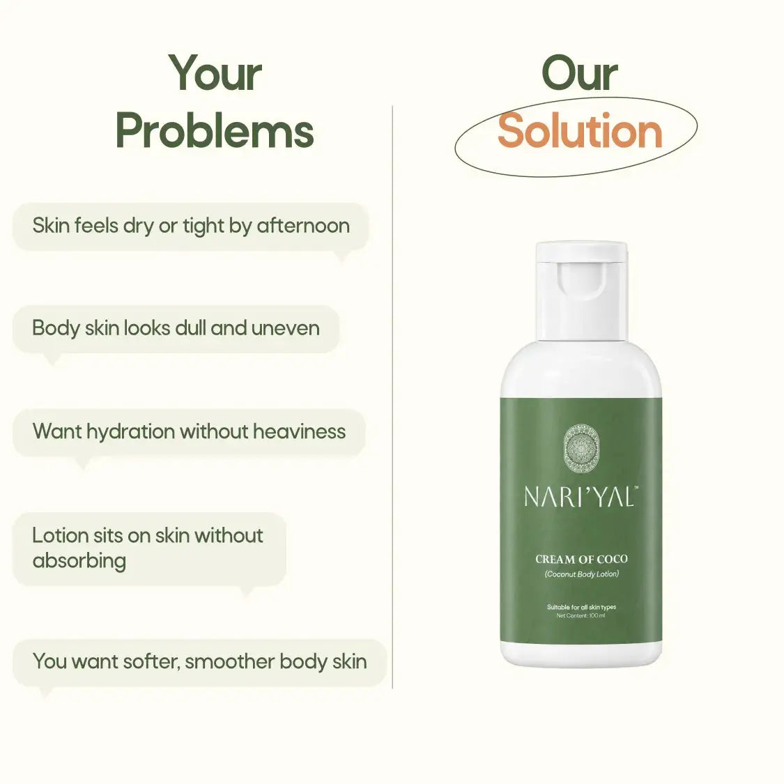 Cream Of Coco Body Lotion