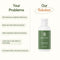 Cream Of Coco Body Lotion