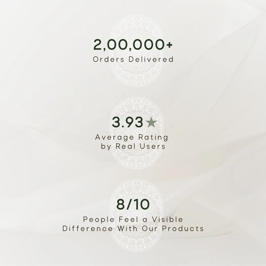 Nari'yal's Wholesomeness Hamper