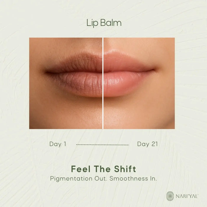 Body Wash + Sunscreen + Lip Balm Combo