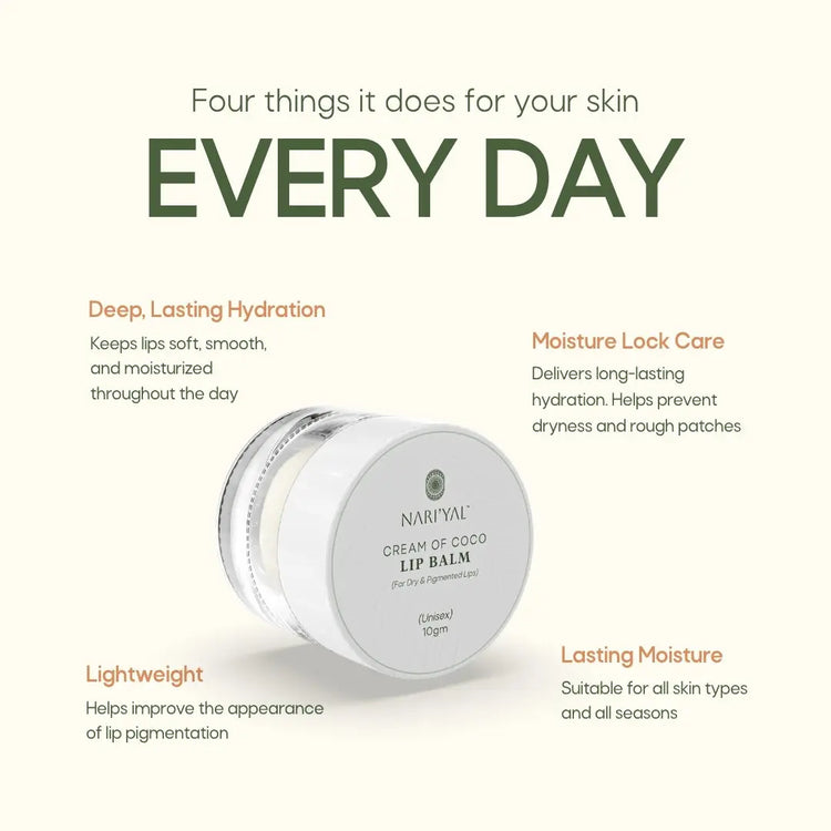 Cream of Coco Lip Balm