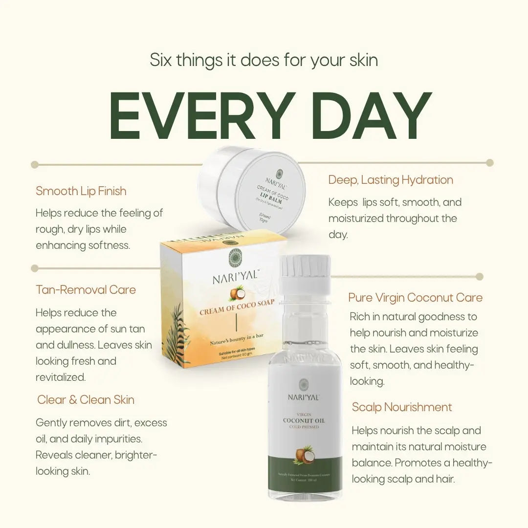Virgin Coconut Oil + Soap + Lip Balm Combo