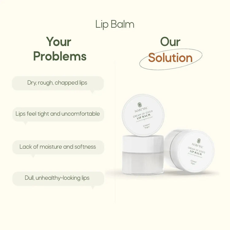 Virgin Coconut Oil + Soap + Lip Balm Combo